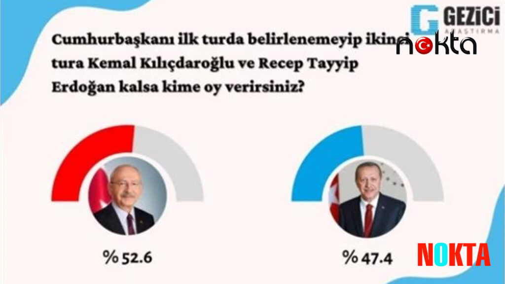 Son ankette yeni partilerden büyük sürpriz! Hepsi birden yükselişe geçti