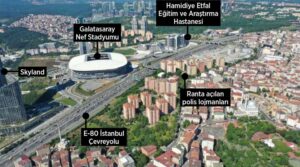 Emniyet arazisi iştah kabarttı