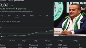 Ünlü borsa spekülatörü Şekerbank hisselerini uçurdu!