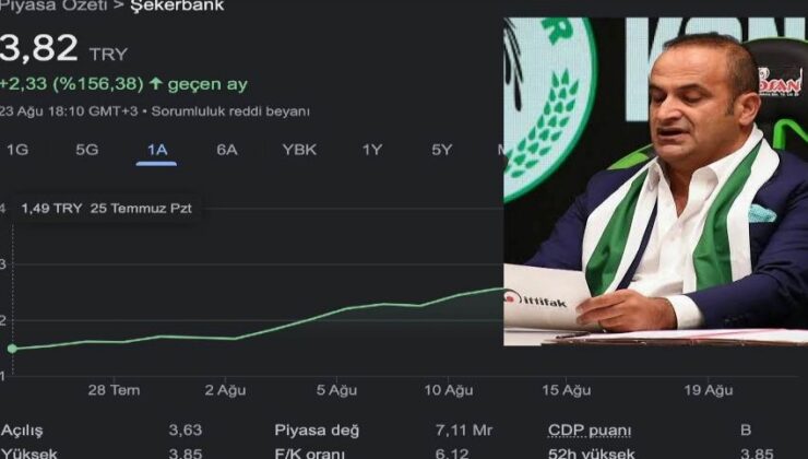 Ünlü borsa spekülatörü Şekerbank hisselerini uçurdu!