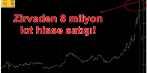 Akbank Mensupları Tekaüt Sandığı’nın borsa keyfi! Zirveden satışın karı 54 milyon!