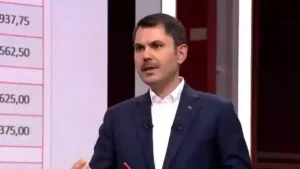 “Asgari ücretliler hem kira hem konut kredisini nasıl ödeyecek…” Bakandan tepki çeken yanıt