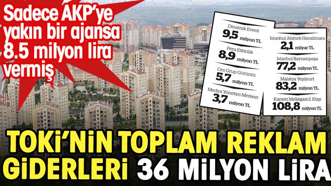 Toki’nin toplam reklam giderleri 36 milyon lira