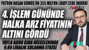 Hisseleri halka arz fiyatının altını gören Yayla Agro Gıda MÜSİAD EXPO 2022’de yerini almak için gün sayıyor