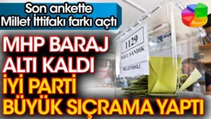 Son ankette Millet İttifakı farkı açtı. MHP baraj altı kaldı İYİ Parti büyük sıçrama yaptı