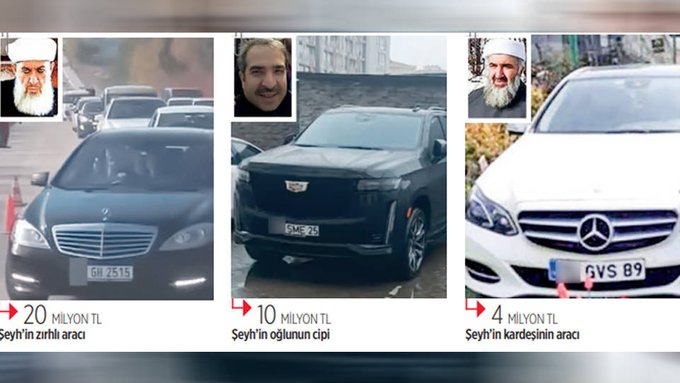 Şeyhlerin milyonluk lüks oyuncakları!