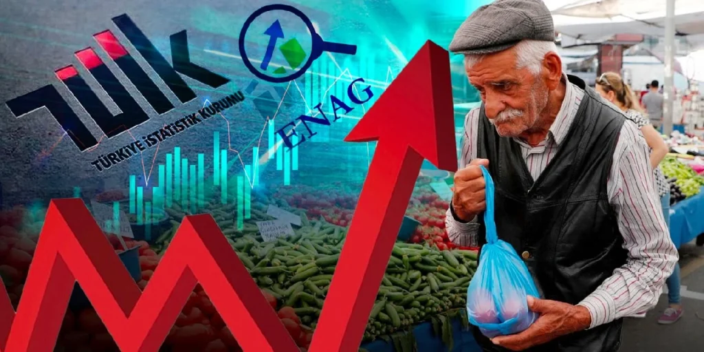 ENAG: Yıllık Enflasyon Yüzde 105