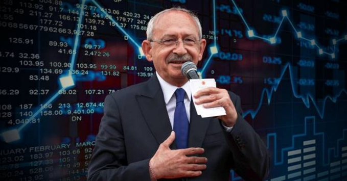 Piyasalar Kılıçdaroğlu’nun zaferini kutlamaya başladı
