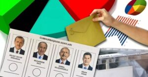 Anket şirketleri tahminlerinde yanıldı