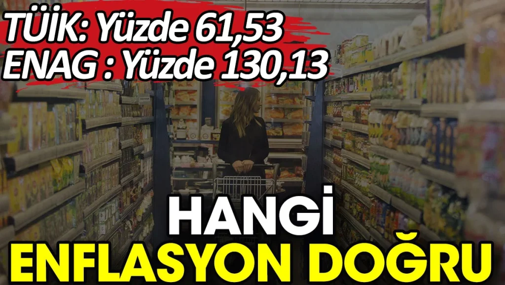 Tüik eylül ayı enflasyonunu açıkladı