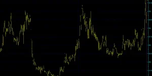 Manipülasyon yapılan o hisseye SPK’dan tedbir