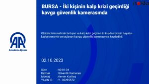 Bursa’da iki kişinin kalp krizi geçirdiği kavga güvenlik kamerasında