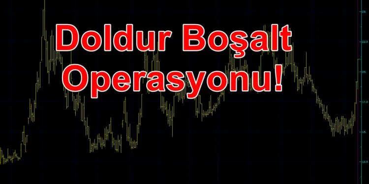 Yatırımcıyı canından bezdiren hisseye Emir Paketi Tedbiri!