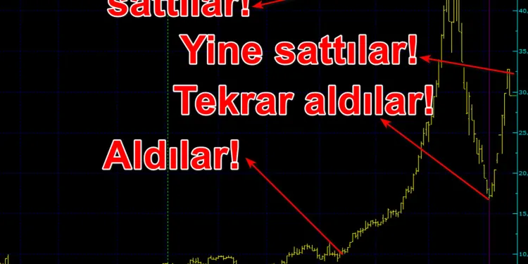 Borsada asansör operasyonu Bir haftada yüzde 60 yükseltip taban yaptılar!