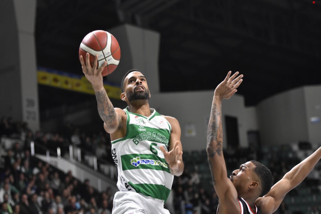 Türkiye Sigorta Basketbol Süper Ligi