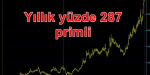 Bir ayda yüzde 53 yükselen hisseye yasak geldi