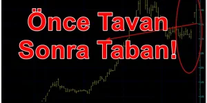 Elektrikli araç üreteceğiz diye haber yollayan şirketin hissesi taban oldu!