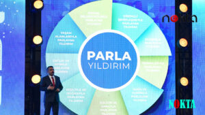 Yıldırım Belediye Başkanı Oktay Yılmaz: Yeni dönemde Yıldırım için fazlası var