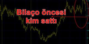 Alarko hissesinde içerden bilgi ticareti şüphesi!