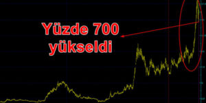 Bir yılda yüzde 700 yükselen hisseye tedbir geldi