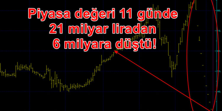 Beşiktaş’ın 6 milyarını yediler