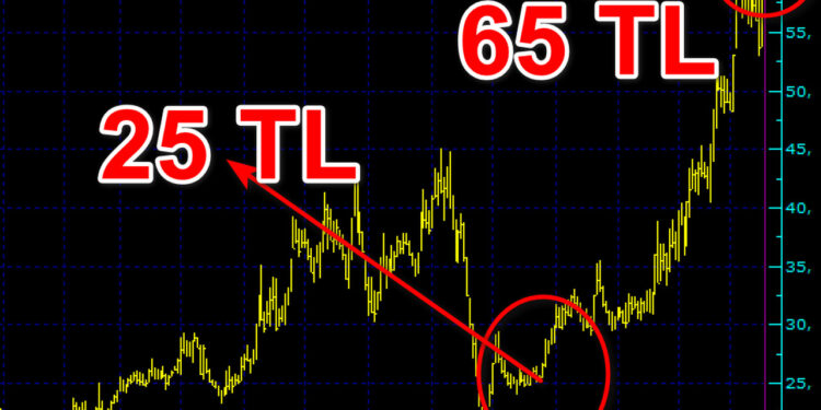 Operasyon hissesine SPK’dan tedbir geldi