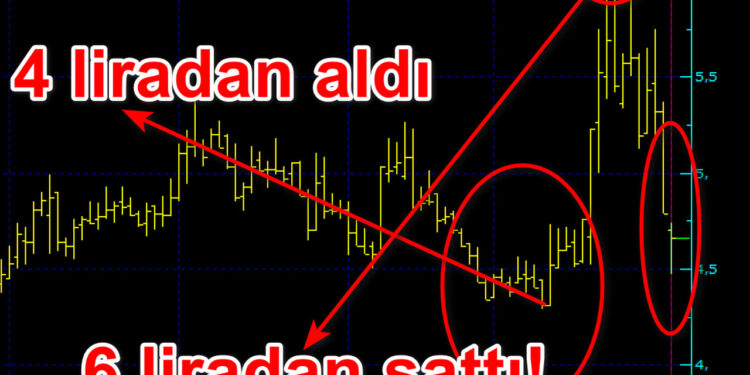 SPK’dan operasyon hissesine yasak geldi