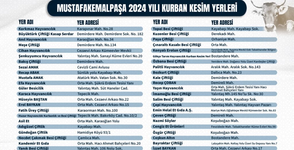 Mustafakemalpaşa’da Kurban Kesim Yerleri Belirlendi
