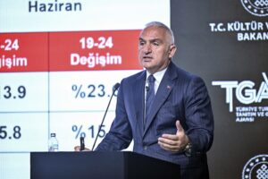 Bakan Ersoy: Hedefimiz doğrultusunda ilerliyoruz