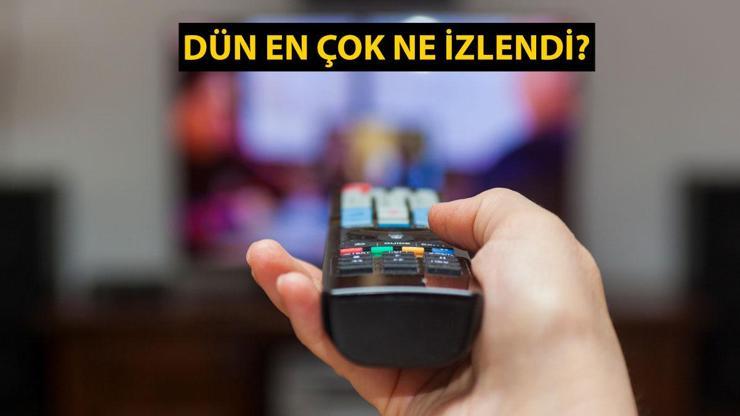 Reyting Sonuçları Açıklandı: 7 Temmuz’da En Çok Ne İzlendi?