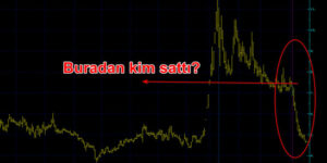 Borsada konkordato ilan eden şirkette içerden bilgi mi sızdı?