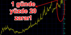 Yok böyle manipülasyon! Bir günde yüzde 20 zarardan sonra bedelli geldi
