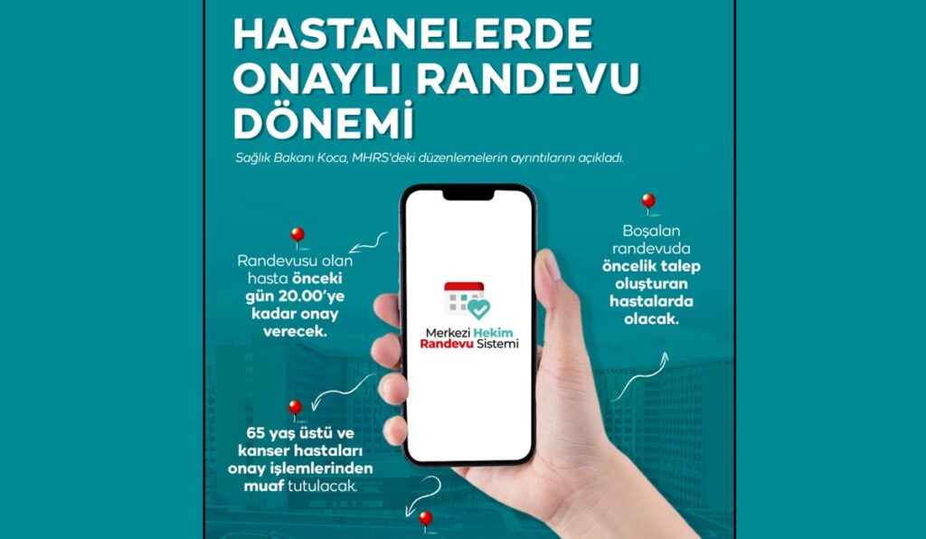 Sağlık Bakanlığı randevusuna gideni de cezalandırıyor