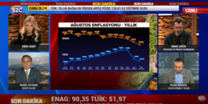 ‘Enflasyon düşse bile vatandaşın alım gücü düşmeye devam edecek’