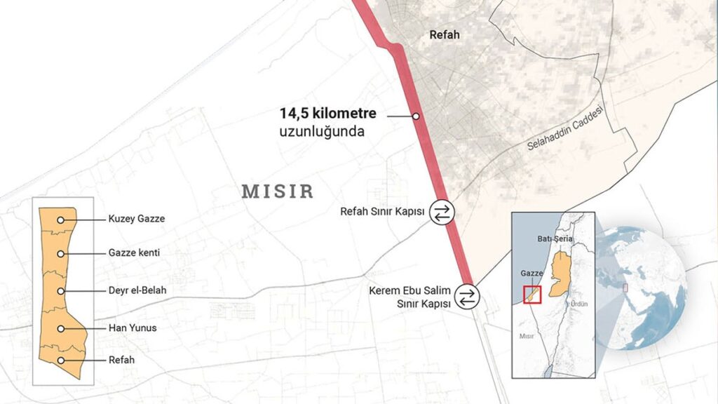 Philadelphia Koridoru nedir? Philadelphi Koridoru tam olarak nerede?