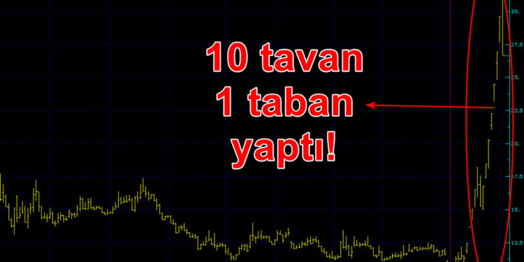10 tavan bir tabandan sonra hisseye tedbir geldi
