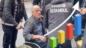 Urfi Çetinkaya kimdir, nereli, kaç yaşında? ‘Türk Escobar’ Urfi Çetinkaya neden öldü?