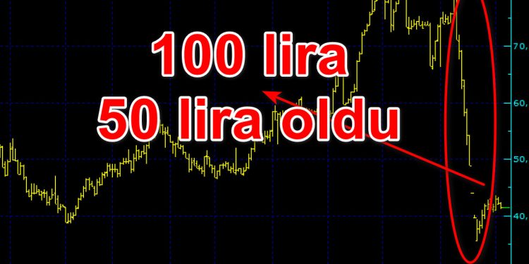 Borsada büyük operasyon! 100 lira 20 günde 40 lira oldu
