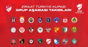 Kupa kurası. çekildi. İşte devlerin grupları