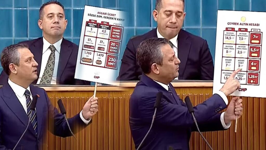 Özgür Özel: İşte Erdoğan’ın korktuğu liste, unutturursam namussuzum