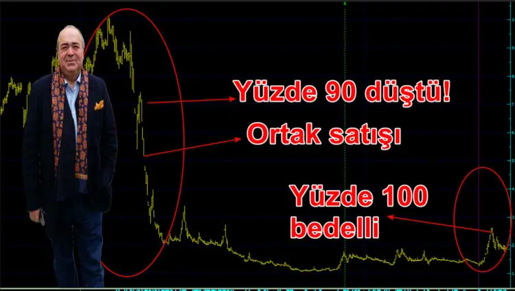 Yatırımcının bedelli isyanı!