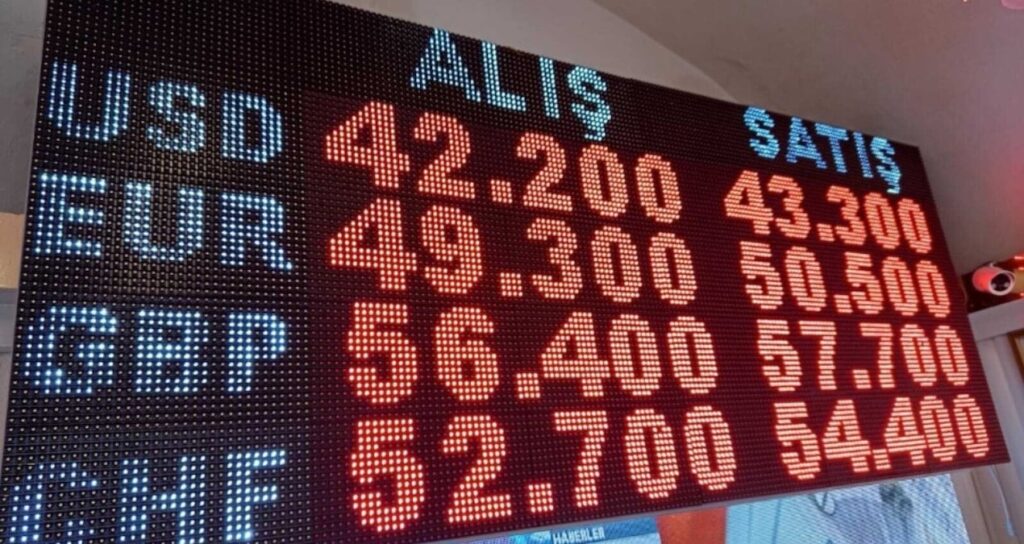 145 yıl sonra tarih oldu! Döviz büroları tabelalardan kaldırdı